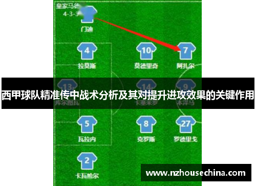 西甲球队精准传中战术分析及其对提升进攻效果的关键作用